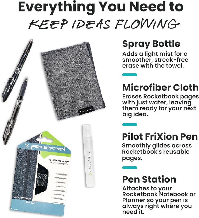 Rocketbook Accessory Kit – Complete Set with 2 FriXion Gel Pens, Spray Bottle, Microfiber Cloth & Pen Dock – Compatible with Notebooks & Planners for Effortless Organization Daily - Image 3
